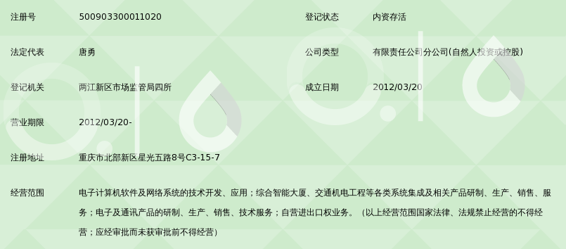 成都曙光光纤网络有限责任公司重庆分公司